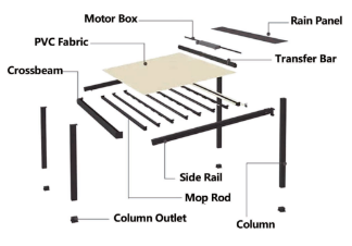 Folding Canopy Pergola Components Diagram